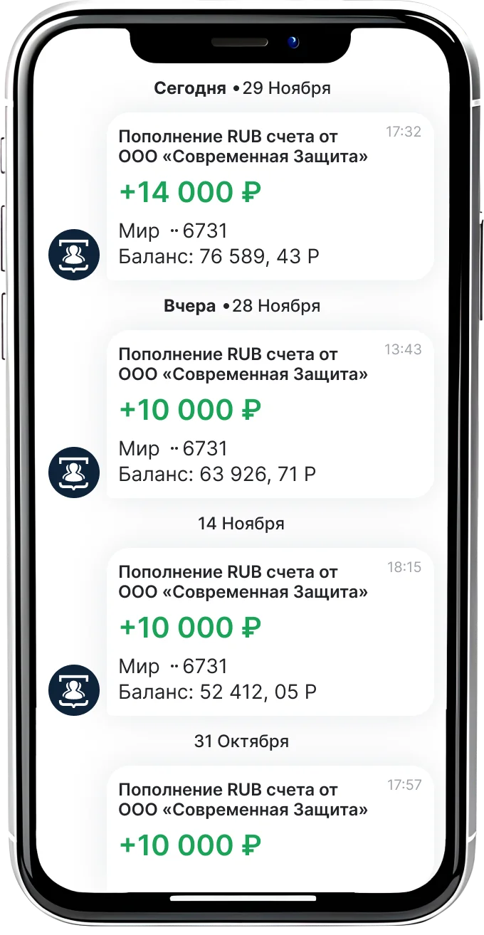 Выплаты от Современной Защиты